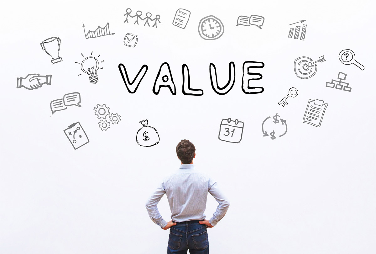 Calculating the Value of a Business